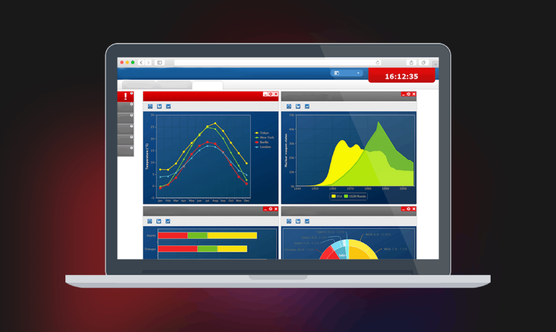 Dataflow integration and data concentration solution for regional government, police and emergency services. Spellsystems